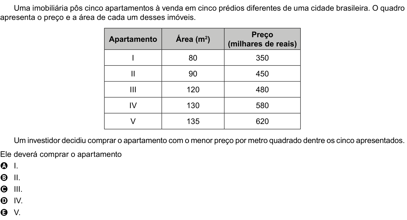 Questão 146 no caderno Azul do ENEM PPL 2023