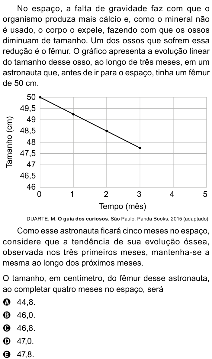 Questão 151 no caderno Azul do ENEM PPL 2023