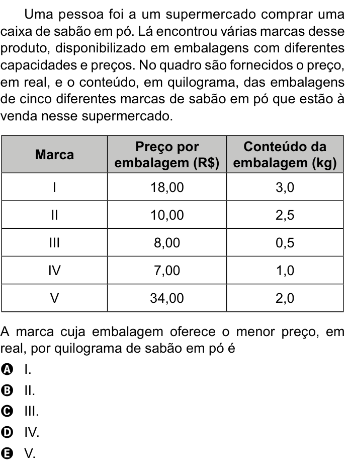 Questão 169 no caderno Azul do ENEM PPL 2023