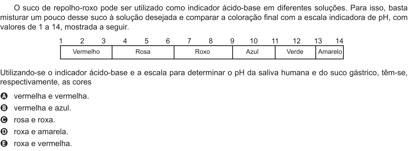 Questão 104 no caderno Azul do ENEM PPL 2018