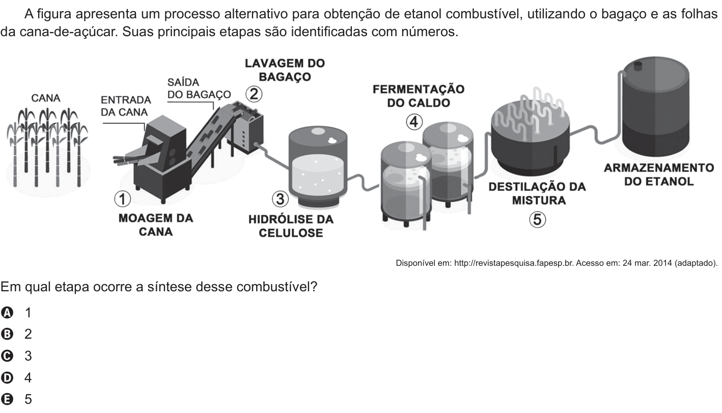 Questão 111 no caderno Azul do ENEM PPL 2018