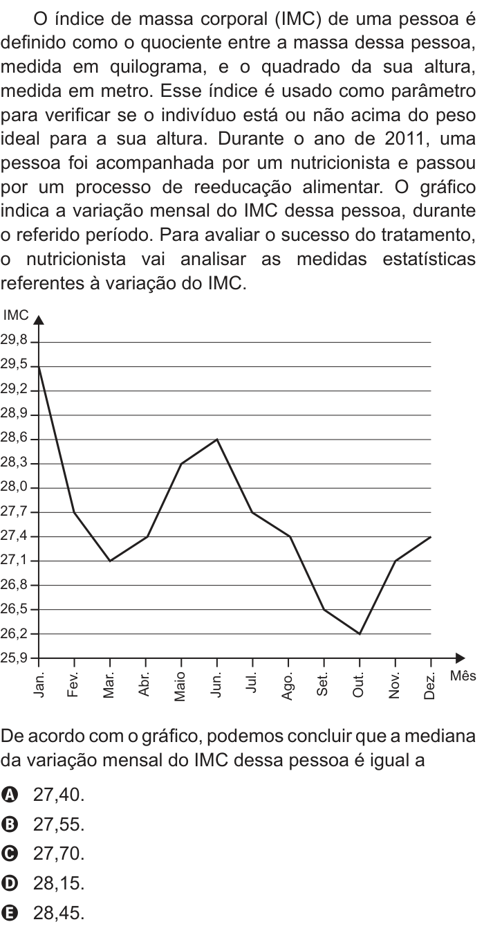 Questão 136 no caderno Azul do ENEM PPL 2018