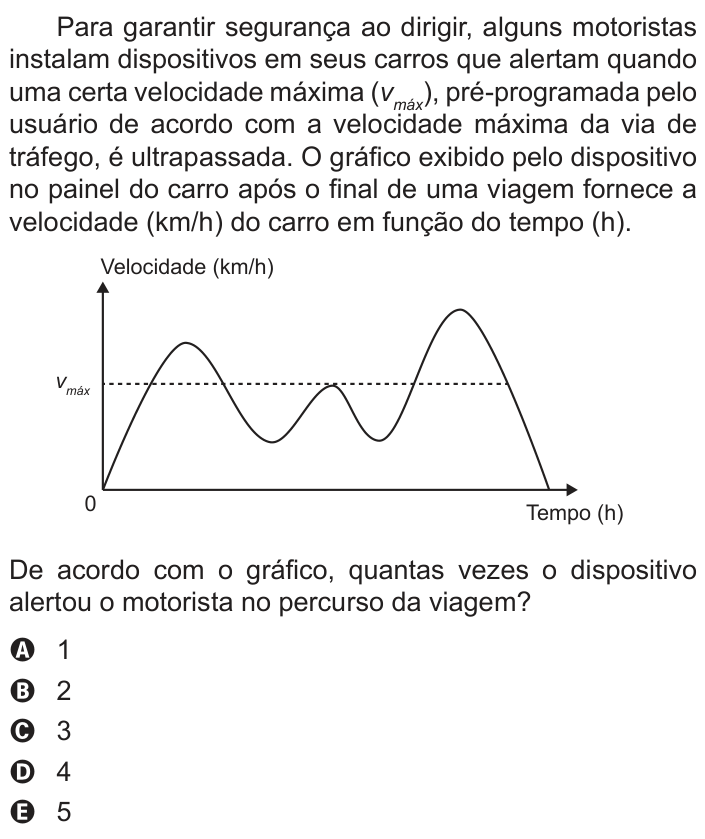 Questão 144 no caderno Azul do ENEM PPL 2018