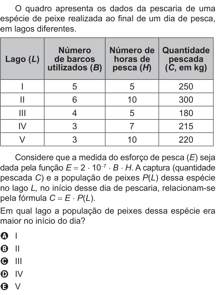 Questão 146 no caderno Azul do ENEM PPL 2018