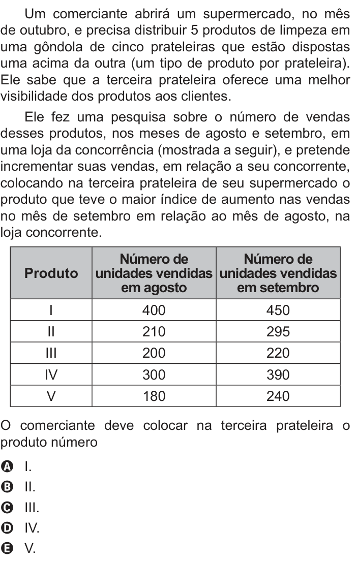 Questão 165 no caderno Azul do ENEM PPL 2018
