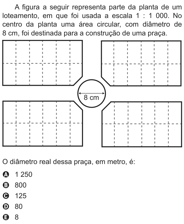 Questão 166 no caderno Azul do ENEM PPL 2018