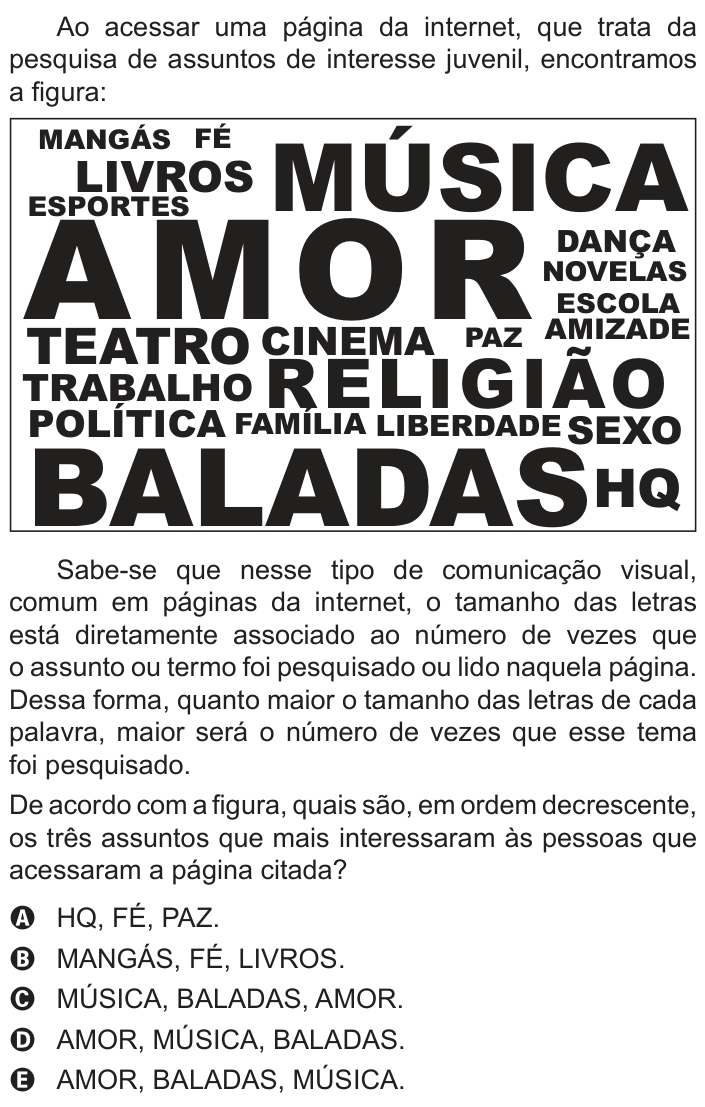 Questão 175 no caderno Azul do ENEM PPL 2018