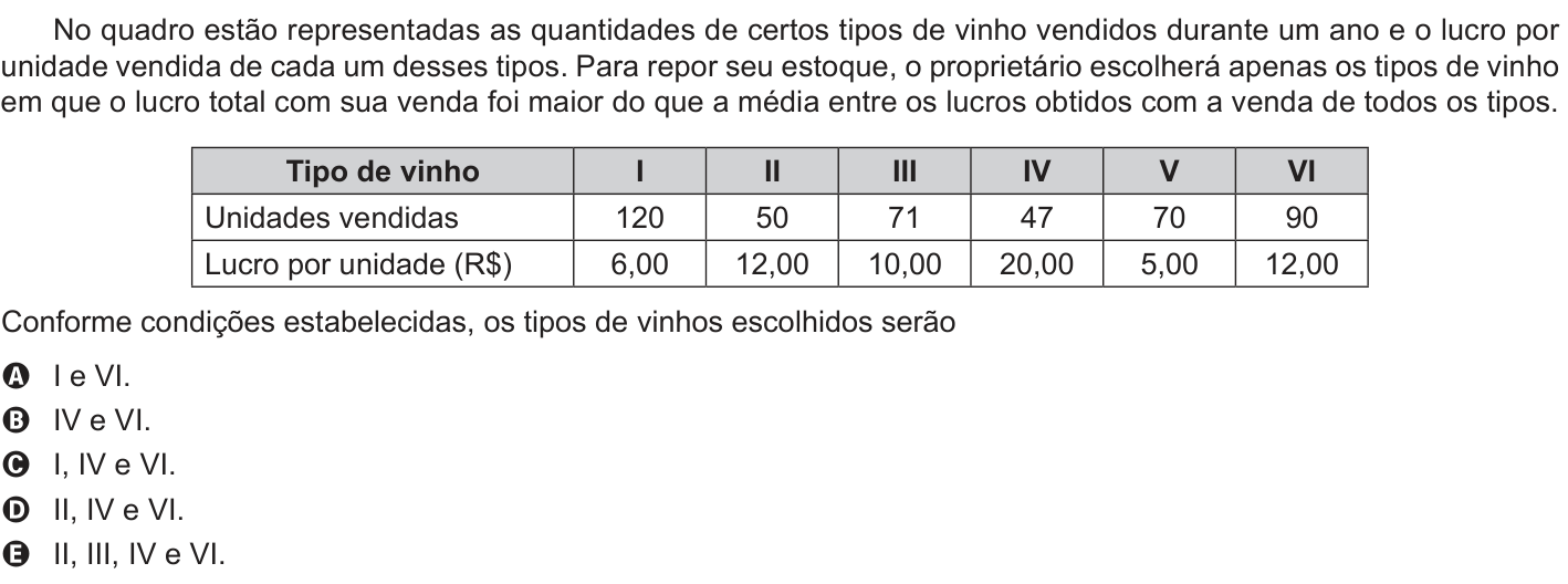 Questão 180 no caderno Azul do ENEM PPL 2018