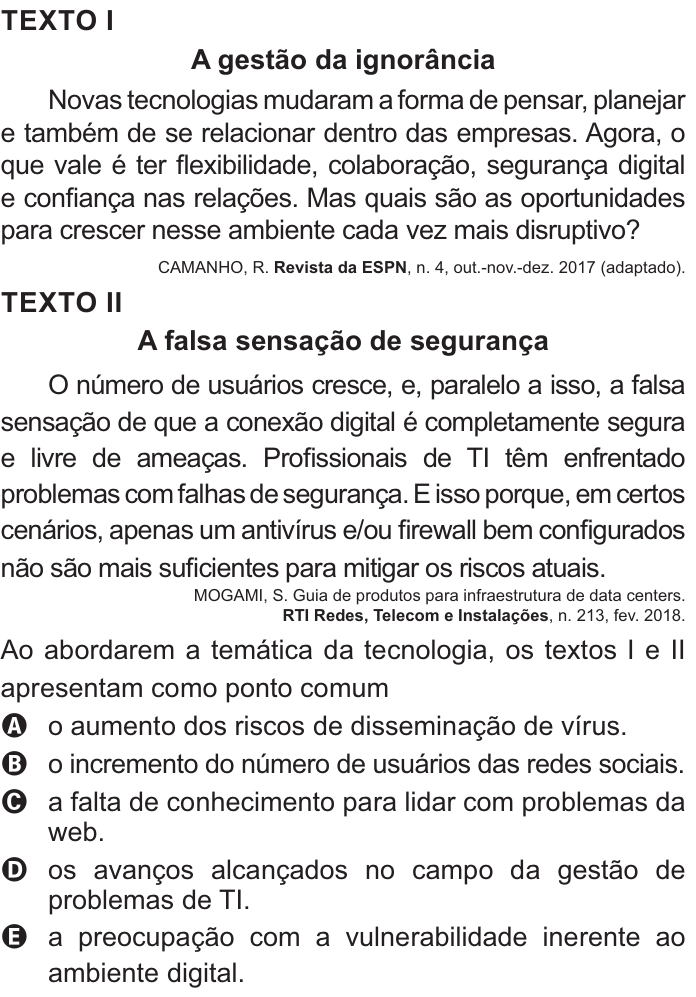Questão 10 no caderno Azul do ENEM PPL 2021