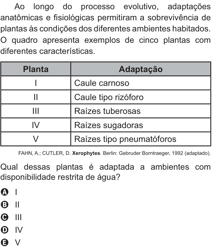 Questão 92 no caderno Azul do ENEM PPL 2021