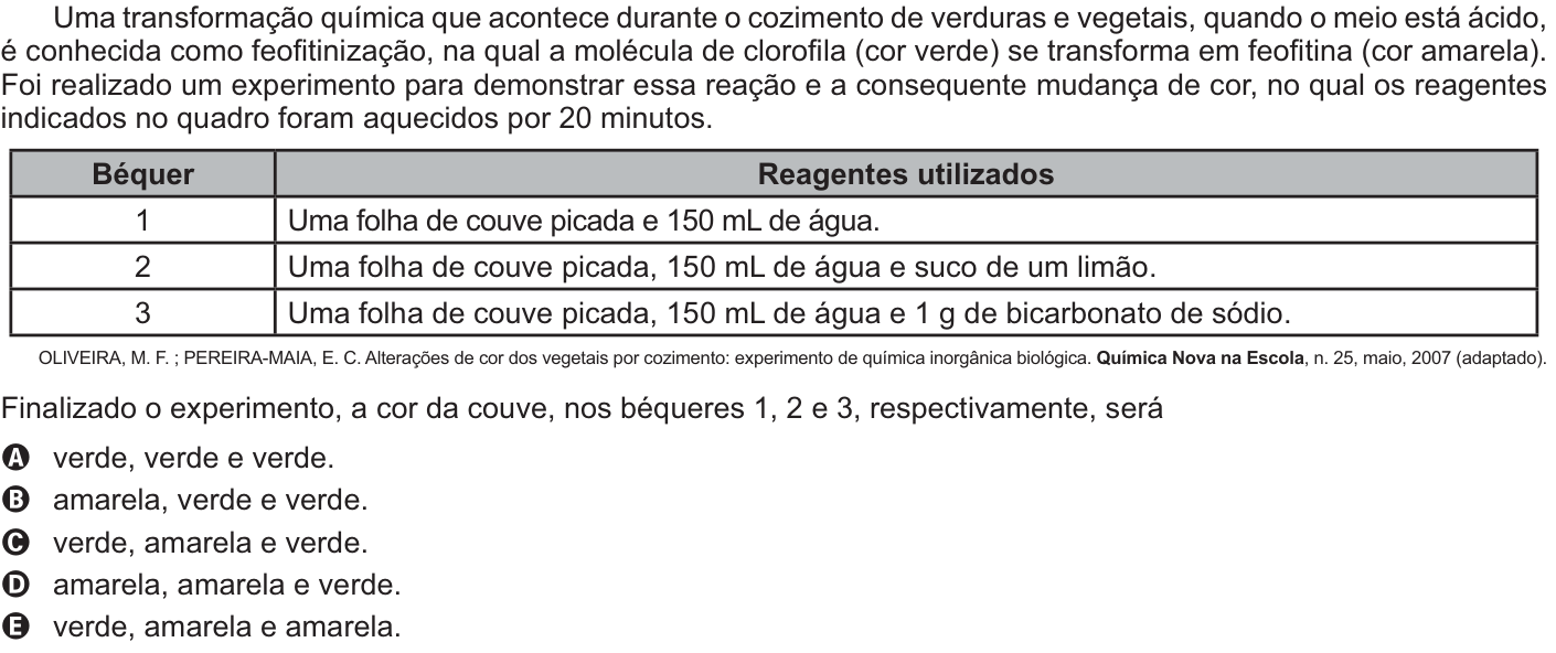 Questão 96 no caderno Azul do ENEM PPL 2021