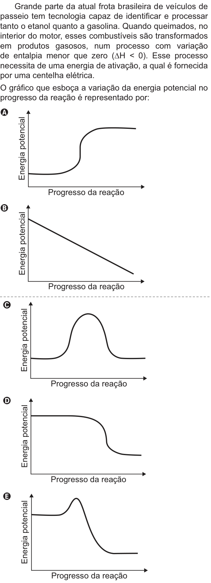 Questão 100 no caderno Azul do ENEM PPL 2021