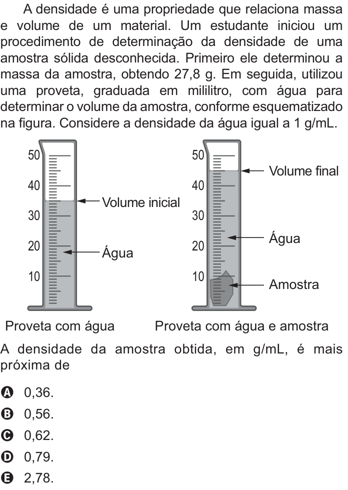 Questão 103 no caderno Azul do ENEM PPL 2021