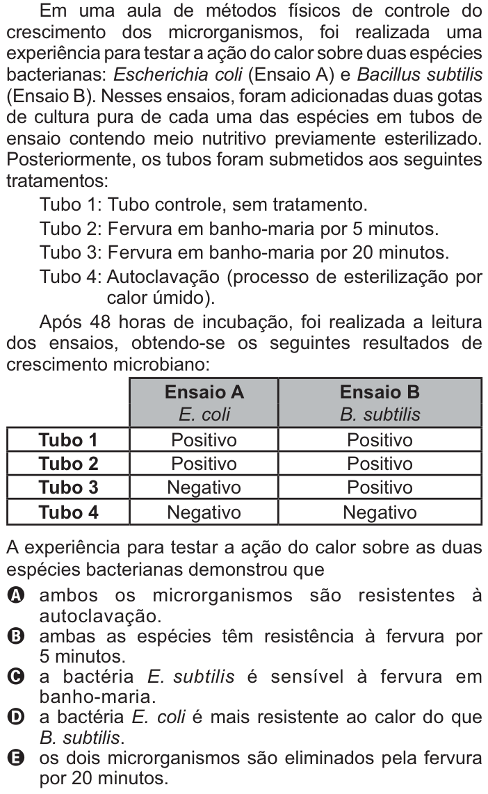 Questão 110 no caderno Azul do ENEM PPL 2021