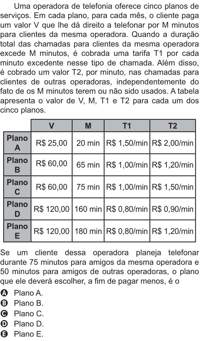 Questão 142 no caderno Azul do ENEM PPL 2021