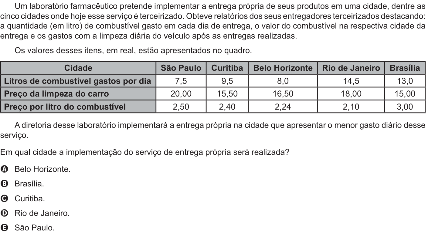 Questão 158 no caderno Azul do ENEM PPL 2021