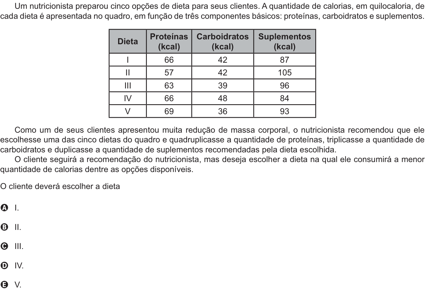 Questão 159 no caderno Azul do ENEM PPL 2021