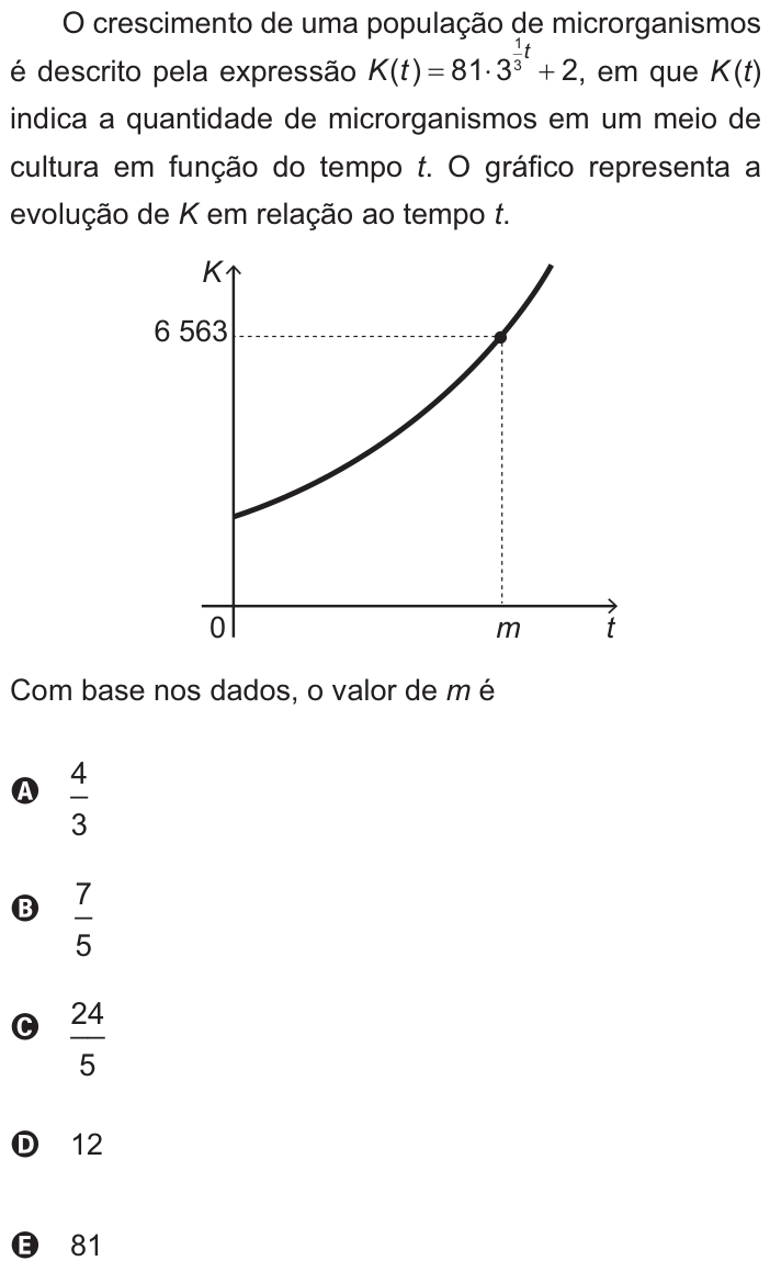 Questão 164 no caderno Azul do ENEM PPL 2021