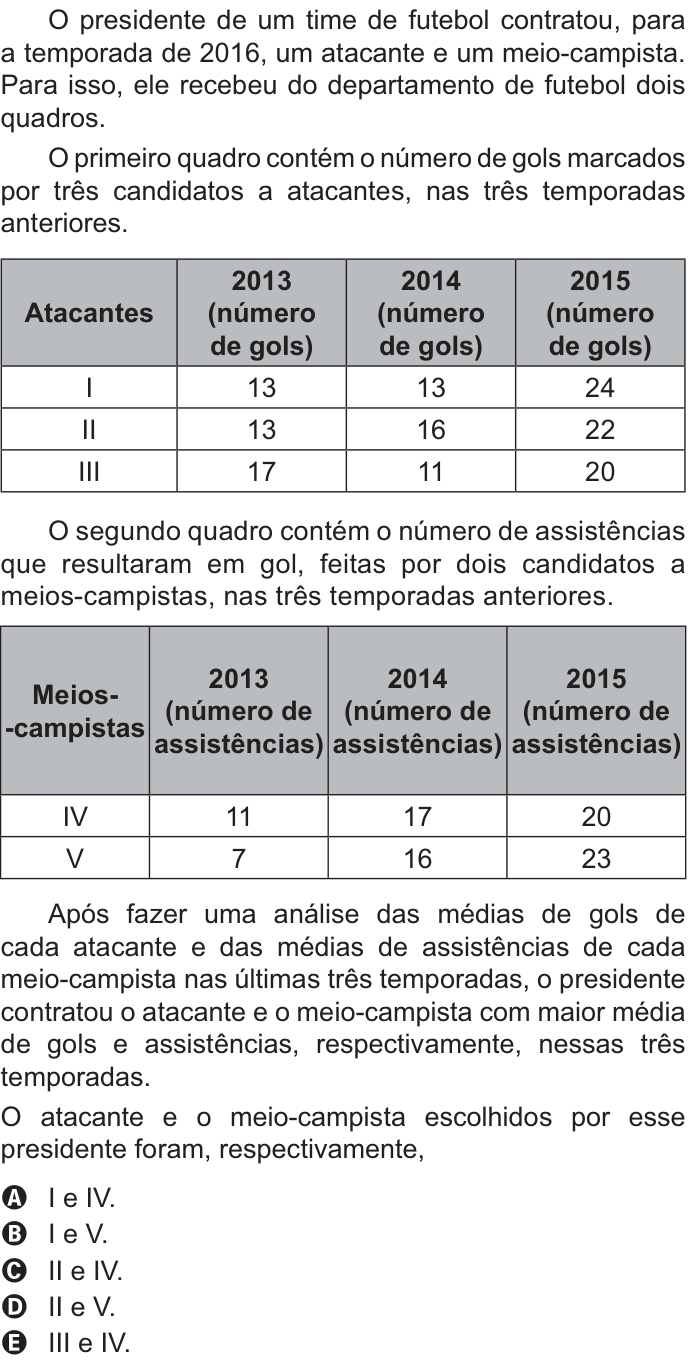 Questão 165 no caderno Azul do ENEM PPL 2021