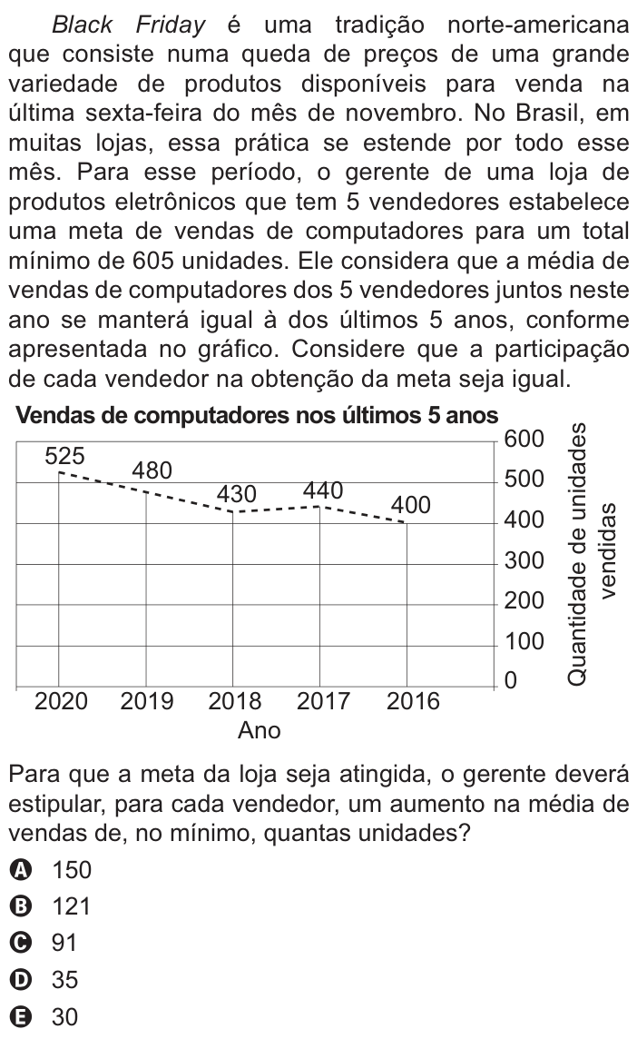 Questão 167 no caderno Azul do ENEM PPL 2021
