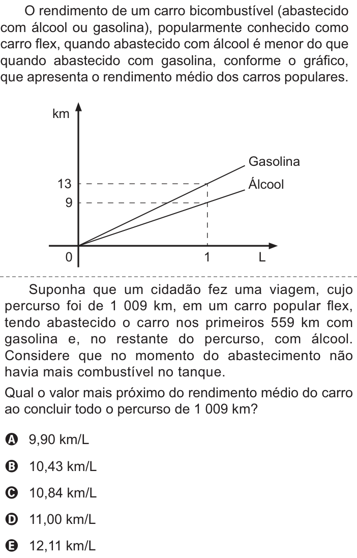 Questão 173 no caderno Azul do ENEM PPL 2021