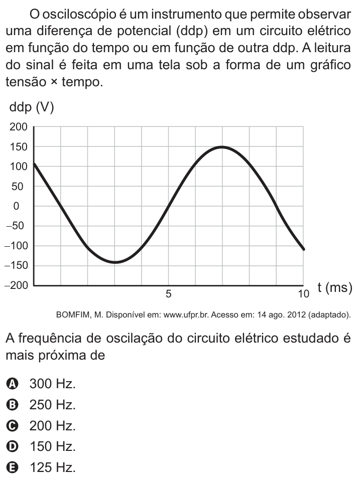 Questão 107 no caderno Azul do ENEM PPL 2017