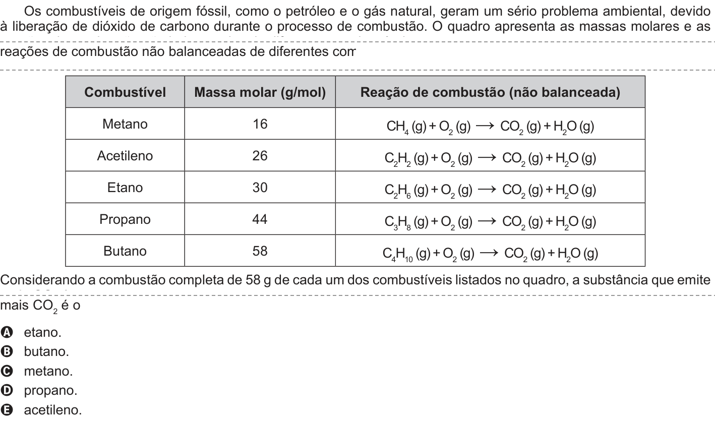 Questão 111 no caderno Azul do ENEM PPL 2017
