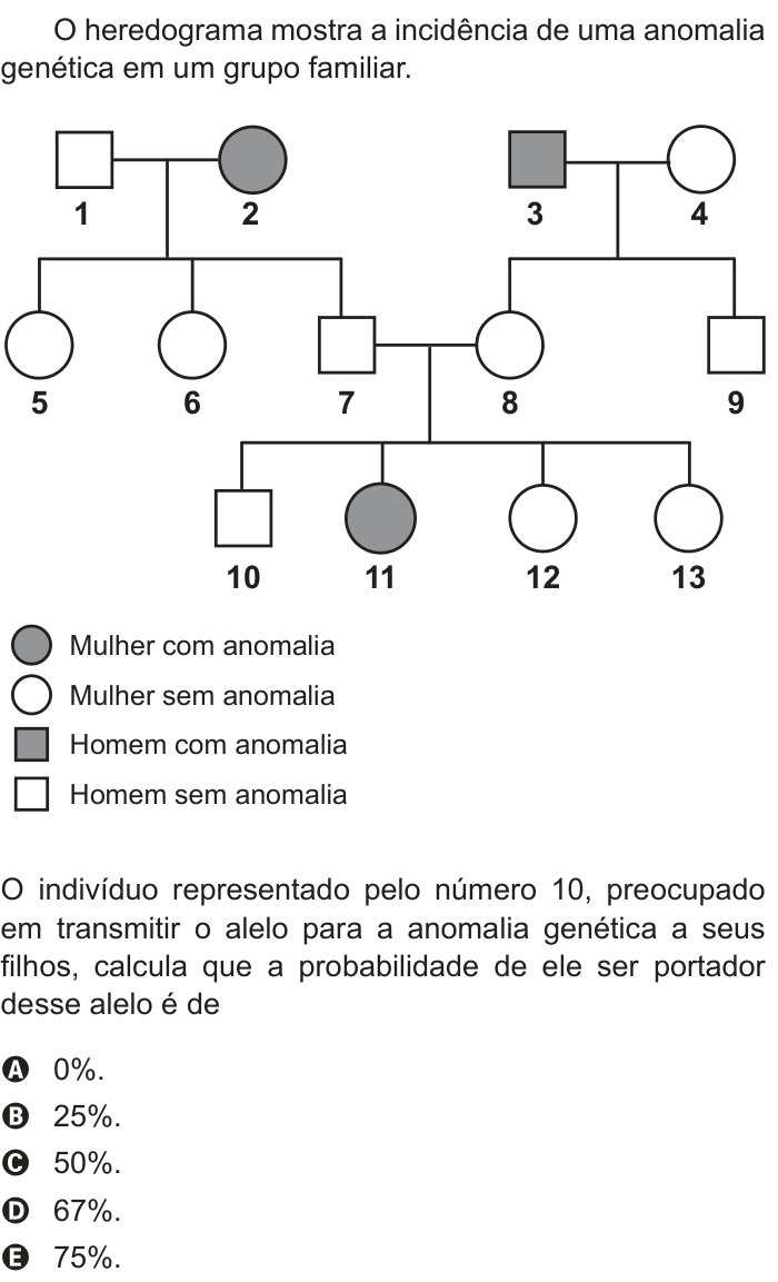 Questão 113 no caderno Azul do ENEM PPL 2017
