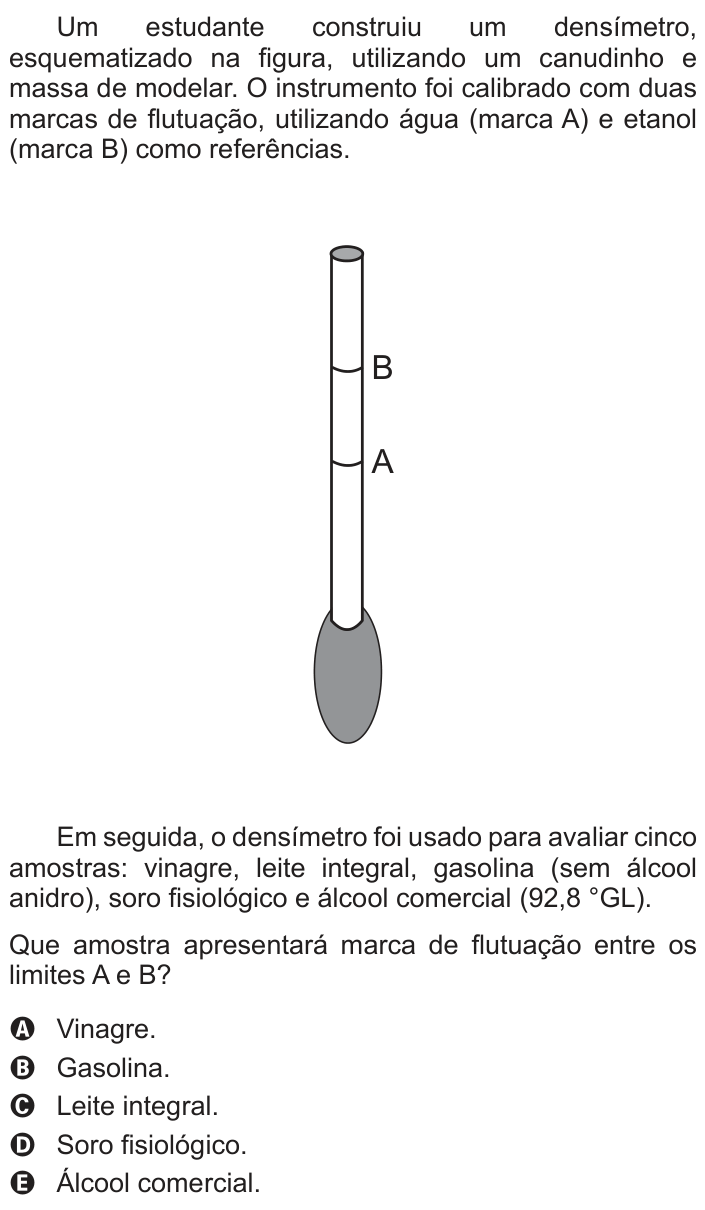 Questão 117 no caderno Azul do ENEM PPL 2017