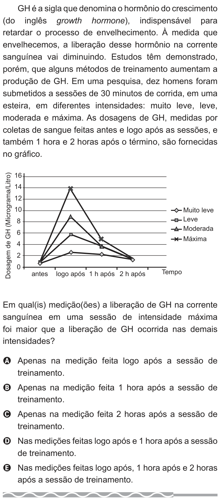 Questão 140 no caderno Azul do ENEM PPL 2017