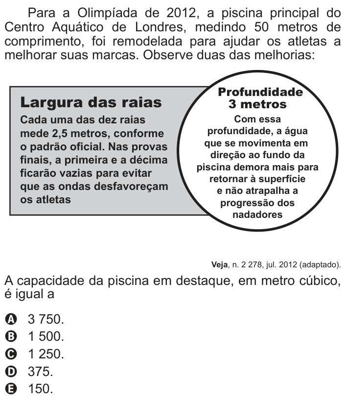 Questão 163 no caderno Azul do ENEM PPL 2017