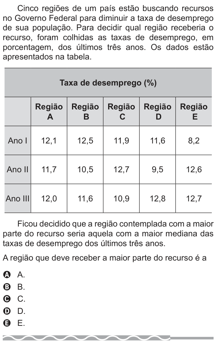 Questão 173 no caderno Azul do ENEM PPL 2017