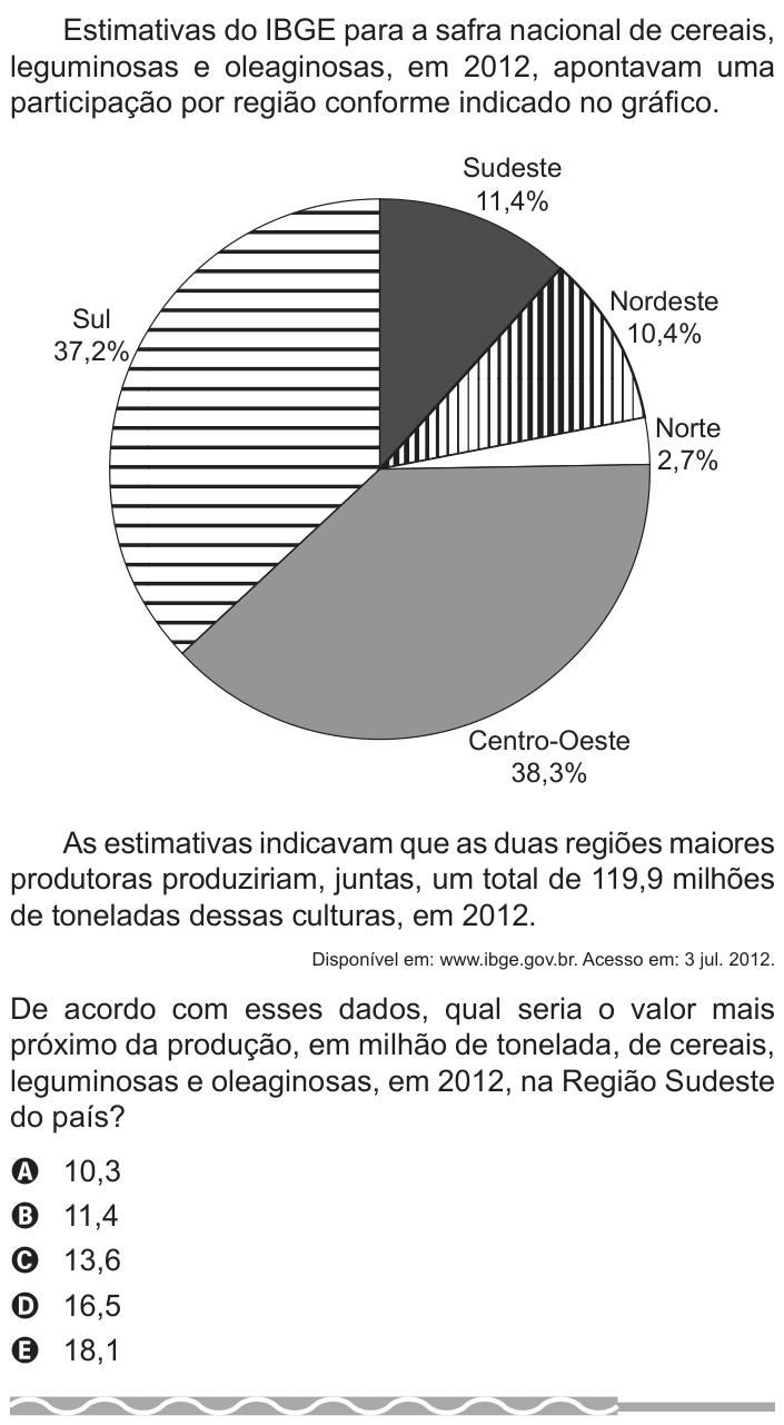 Questão 176 no caderno Azul do ENEM PPL 2017