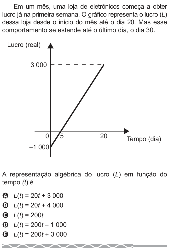 Questão 180 no caderno Azul do ENEM PPL 2017