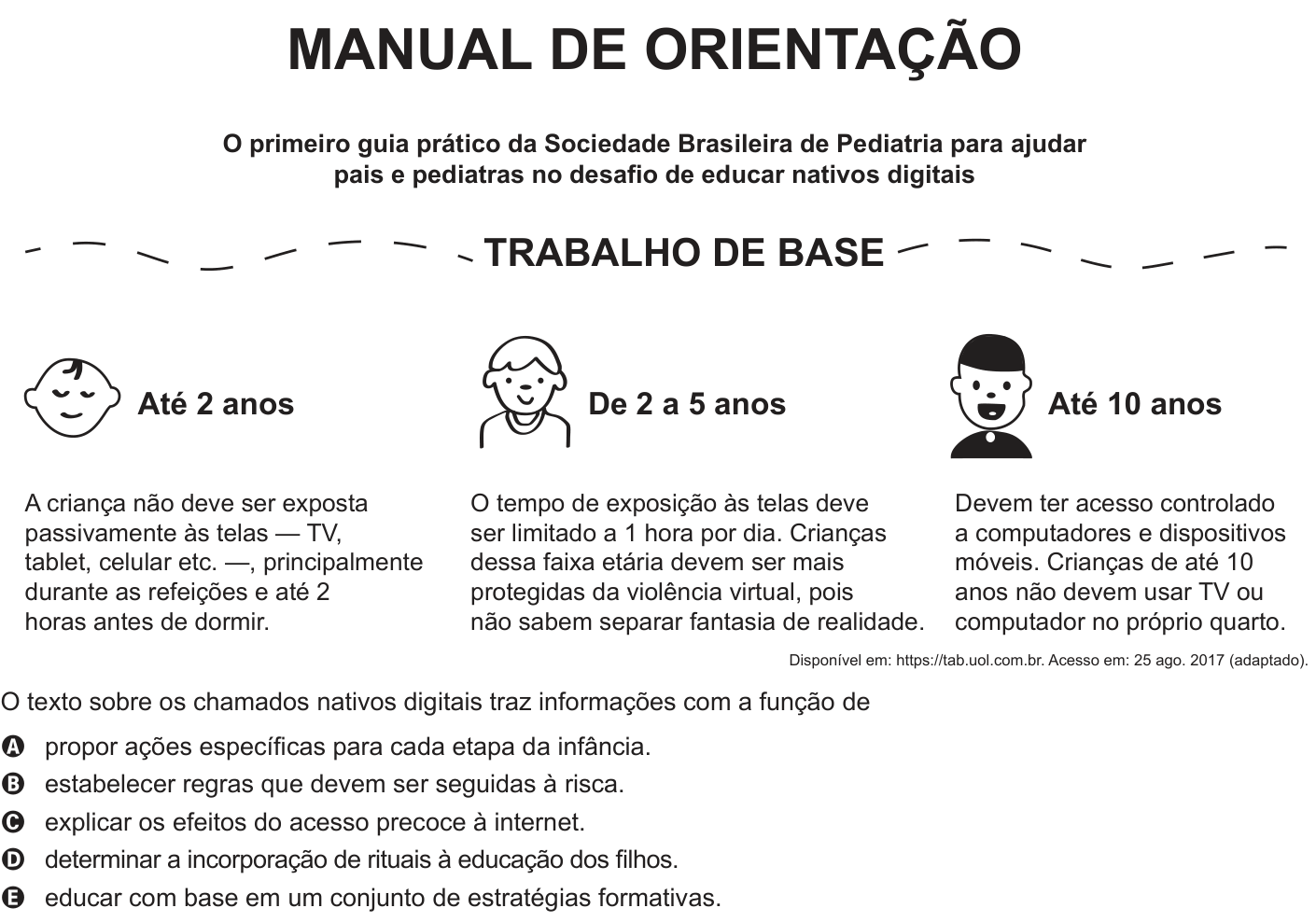 Questão 32 no caderno Azul do ENEM 2022