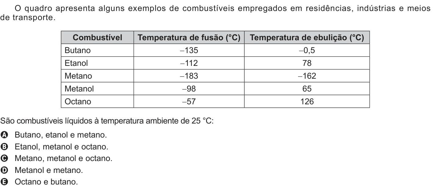 Questão 47 no caderno Branco do ENEM PPL 2016