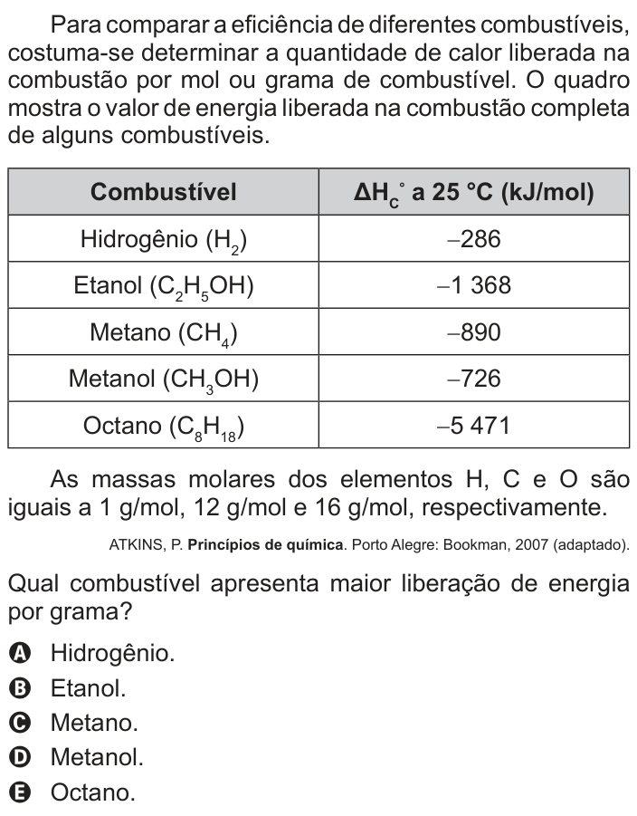 Questão 62 no caderno Branco do ENEM PPL 2016