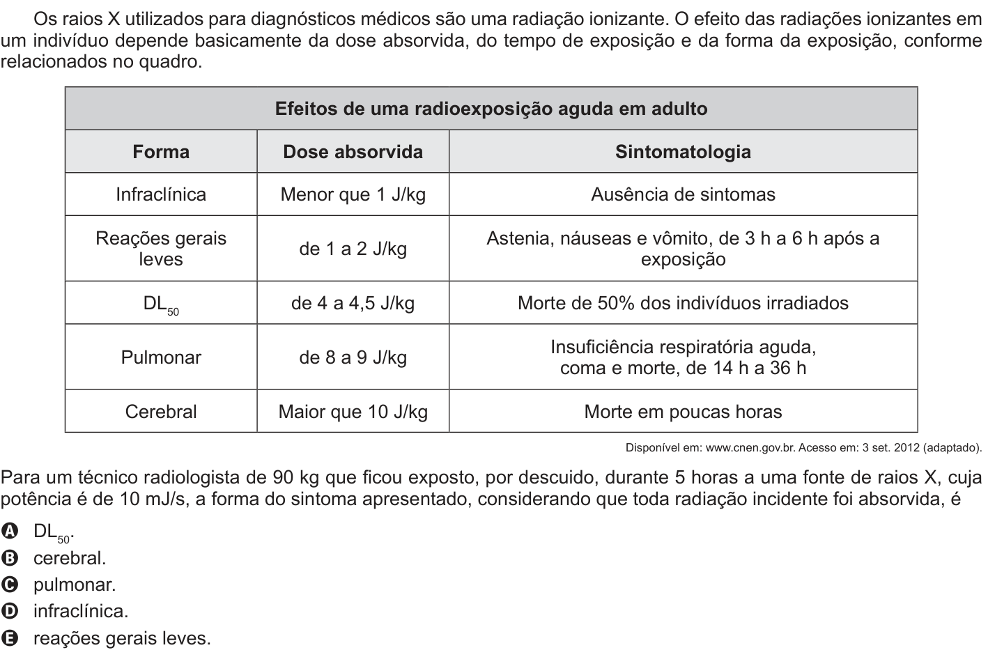 Questão 73 no caderno Branco do ENEM PPL 2016