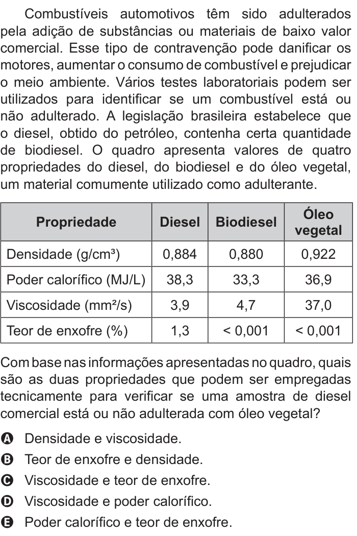 Questão 76 no caderno Branco do ENEM PPL 2016