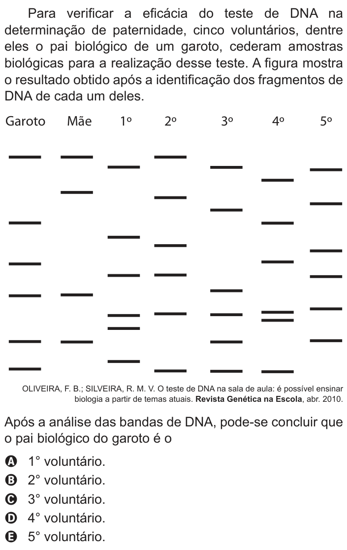 Questão 85 no caderno Branco do ENEM PPL 2016