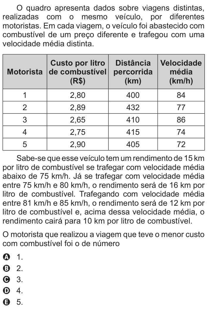 Questão 142 no caderno Cinza do ENEM PPL 2016