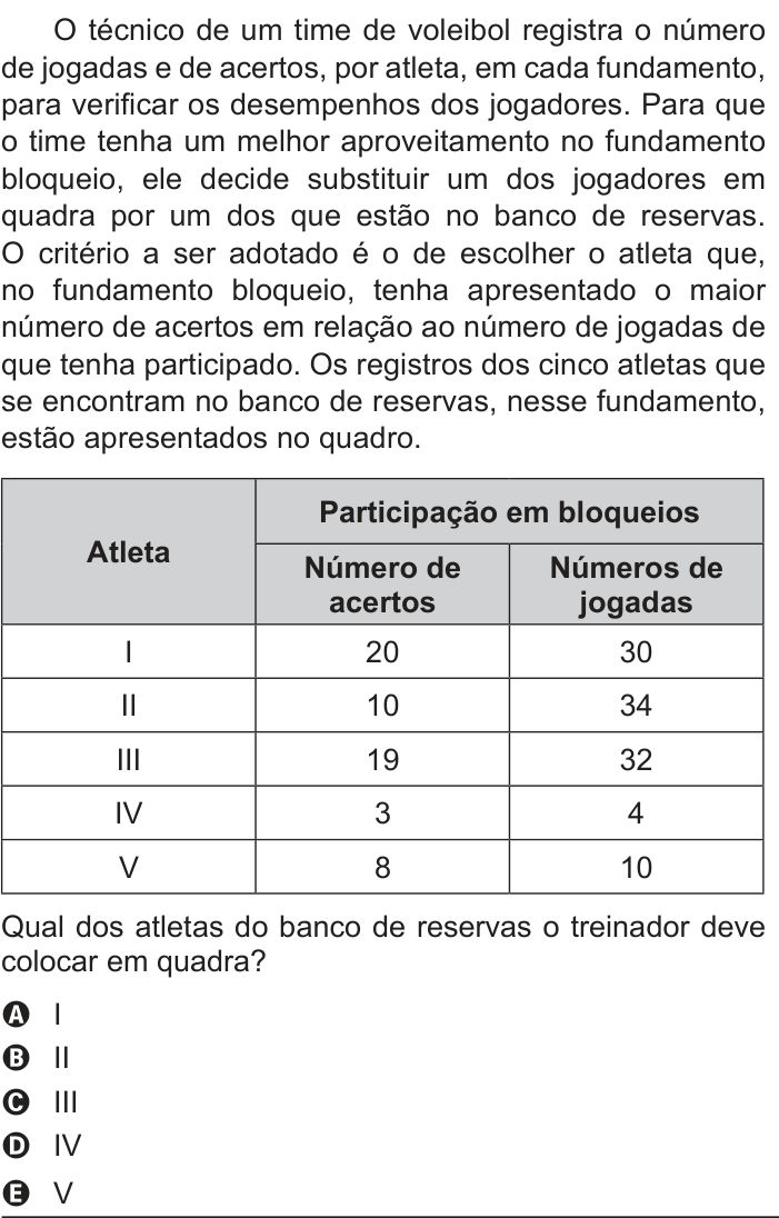 Questão 150 no caderno Cinza do ENEM PPL 2016