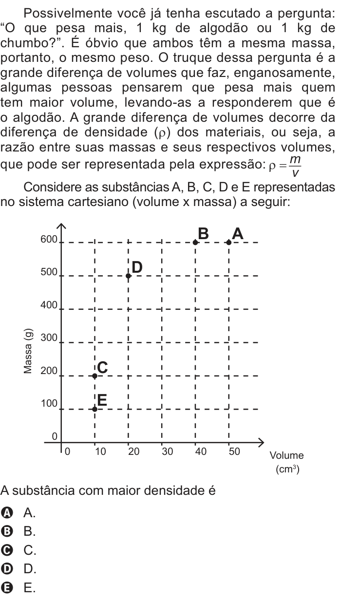 Questão 164 no caderno Cinza do ENEM PPL 2016
