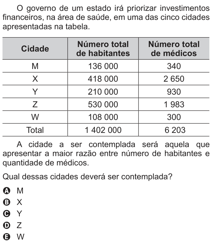 Questão 169 no caderno Cinza do ENEM PPL 2016