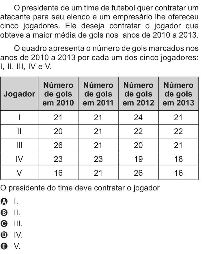 Questão 177 no caderno Cinza do ENEM PPL 2016