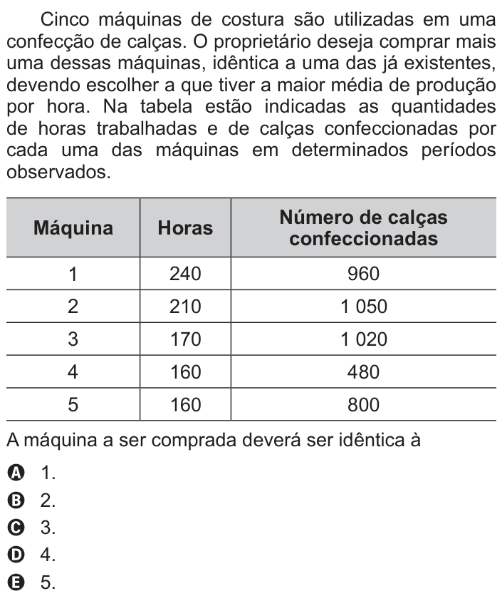 Questão 180 no caderno Cinza do ENEM PPL 2016