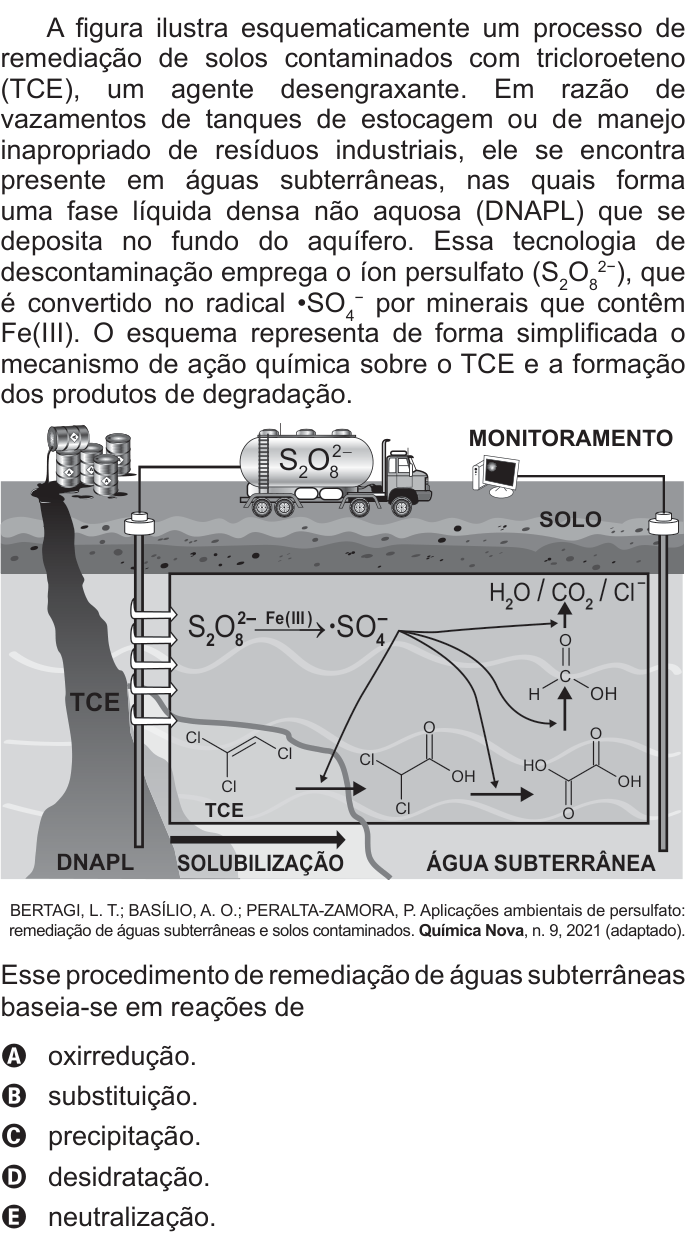 Questão 91 no caderno Azul do ENEM 2022