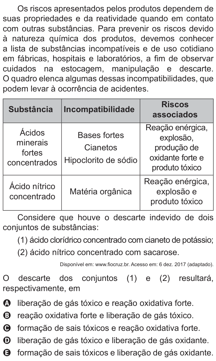 Questão 94 no caderno Azul do ENEM 2022