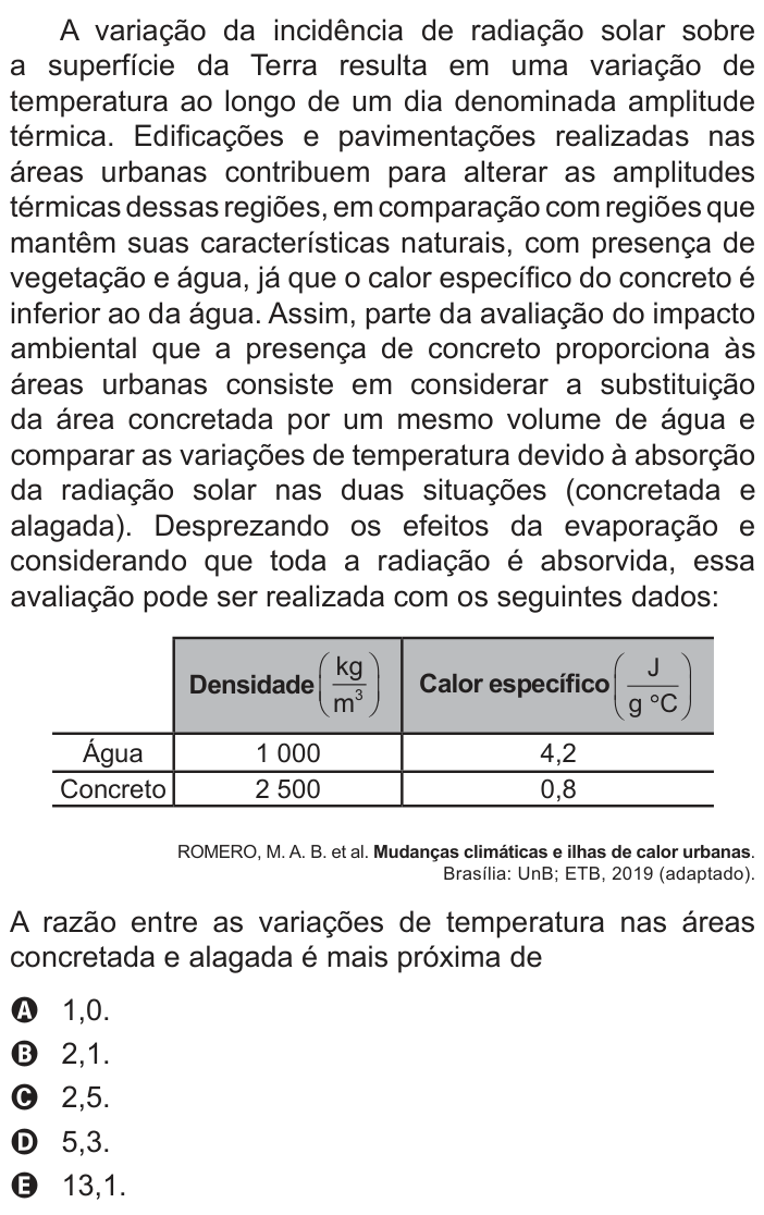 Questão 115 no caderno Azul do ENEM 2022