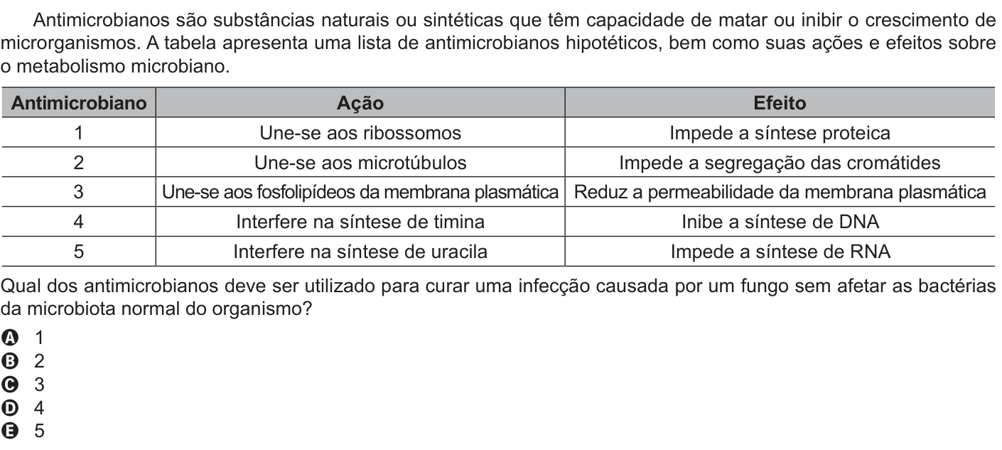 Questão 121 no caderno Azul do ENEM 2022